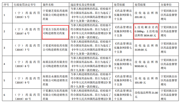 【天博体育app】iPhone 6s发售首个周末销量破纪录(图3) 天博体育app