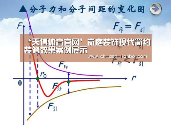 ‘天博体育官网’岚庭装饰现代简约装修效果案例展示(图1) 天博体育app